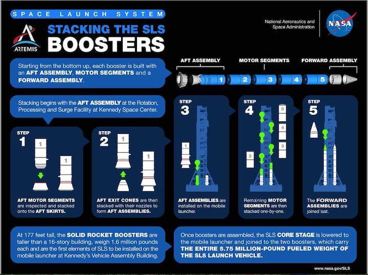 booster-stacking-graphic-snip